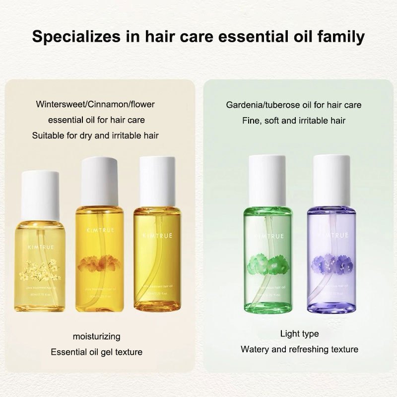 KIMTRUE-Huile essentielle de t - Hair Care Orange avis et prix