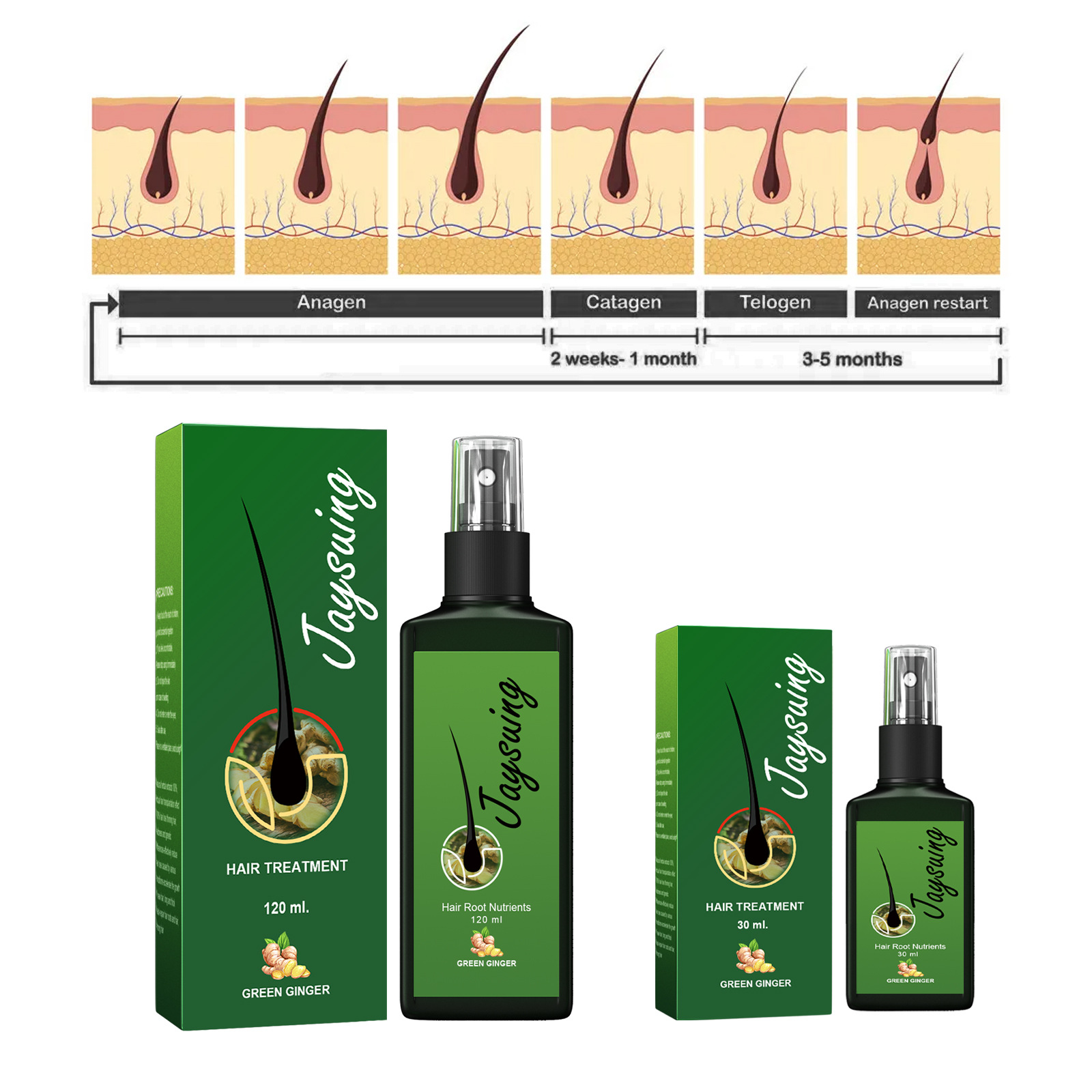 Sérum de traitement du cuir ch - Hair Care Serum avis et prix